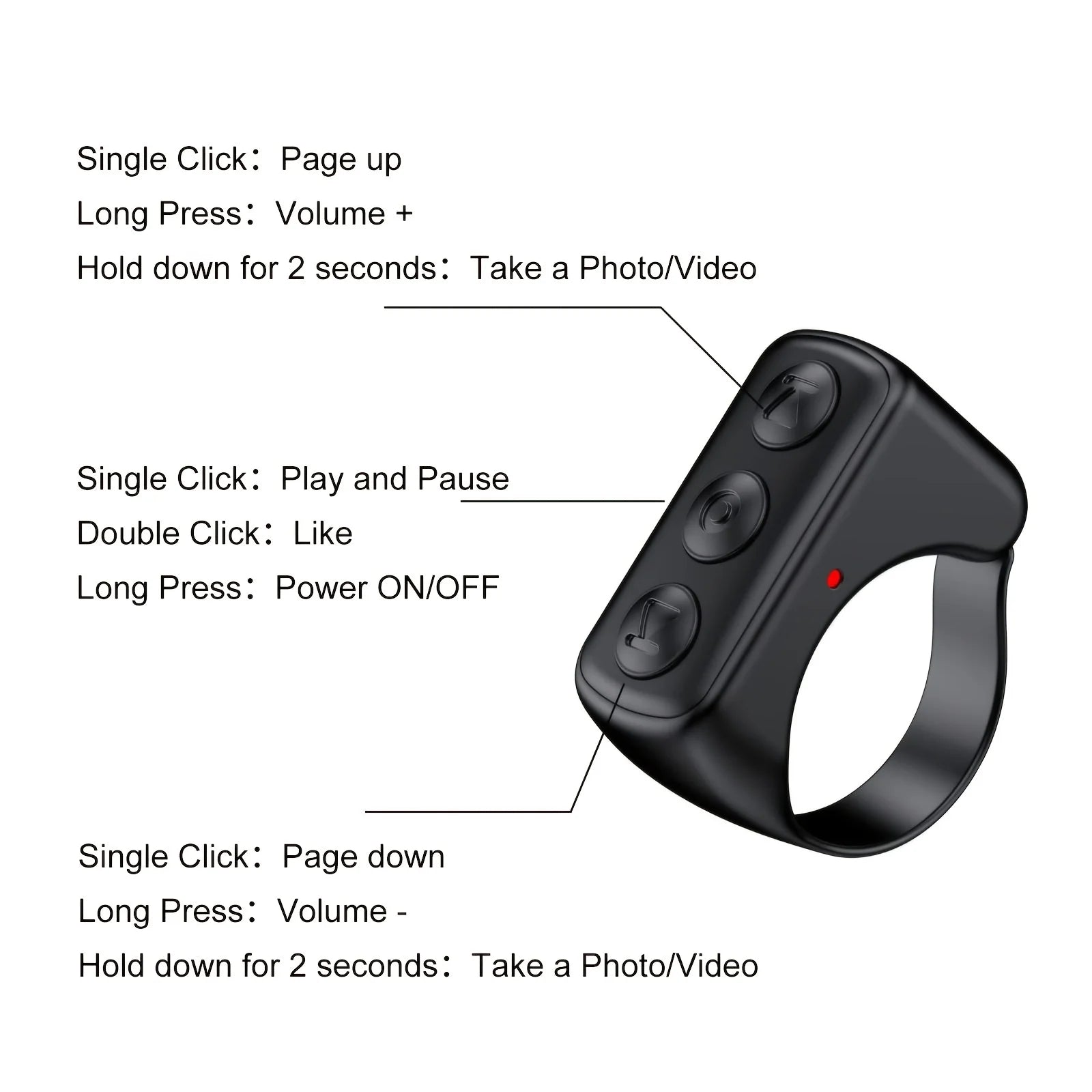 EA-ZY Scroll Remote for Tiktok/ Social Media/ Digital Use